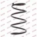 Пружины передние SUBARU LEGACY III (BE, BH), KAYABA RC2320