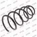 Пружины передние BMW 3 (E36), KAYABA RG1024