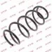 Пружины передние AUDI A2 (8Z0), KAYABA RH1664