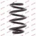 Пружины передние NISSAN INTERSTAR, RENAULT MASTER II, KAYABA RH2906