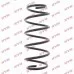 Пружины передние AUDI A2 (8Z0), KAYABA RH3243
